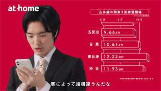 家賃相場で探そうサムネイル画像