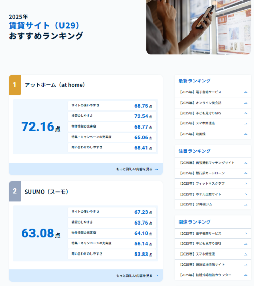 GMOリサーチ&AIが実施した顧客満足度調査