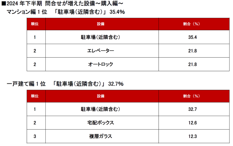 トピックス